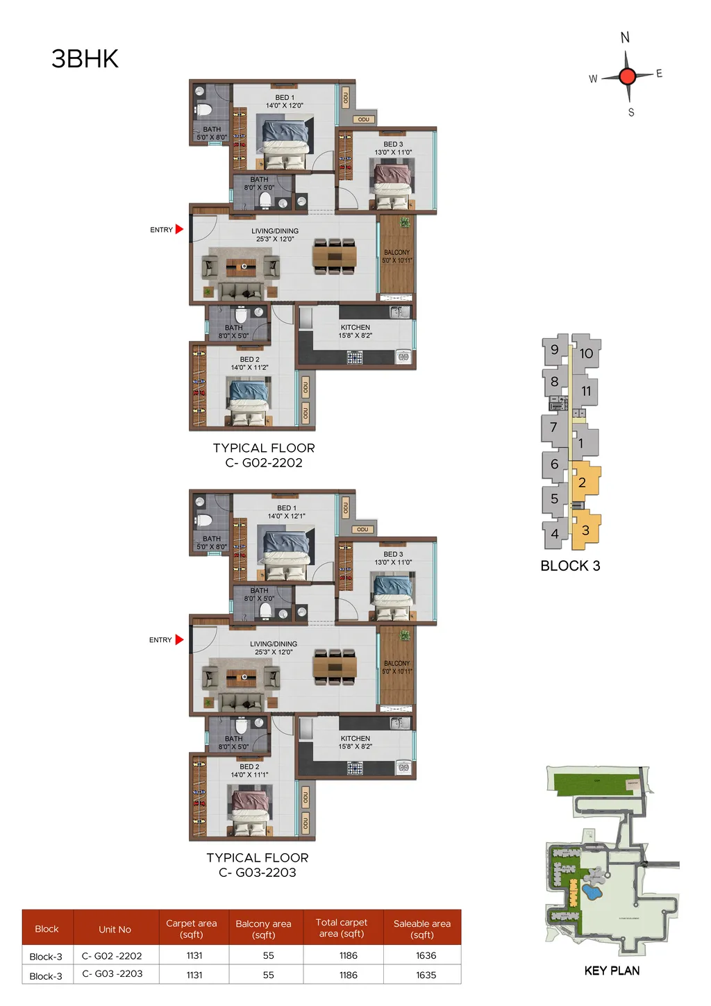 Unit Plans