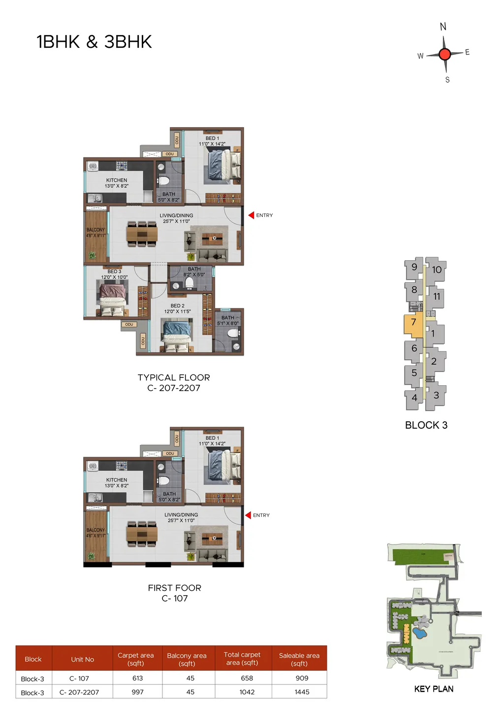 Unit Plans