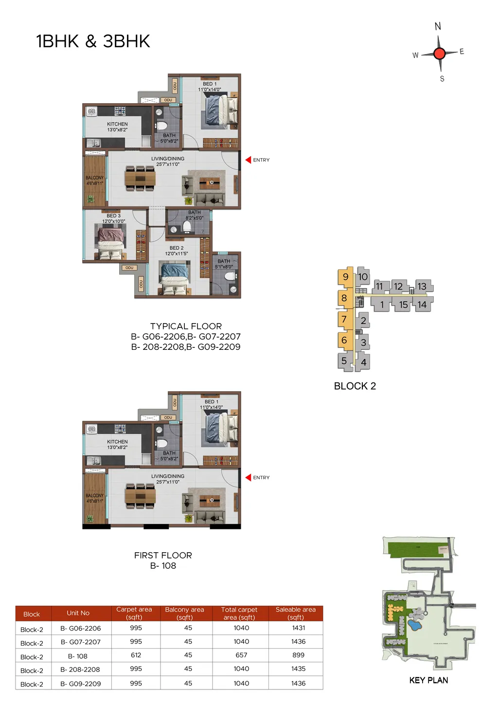Unit Plans