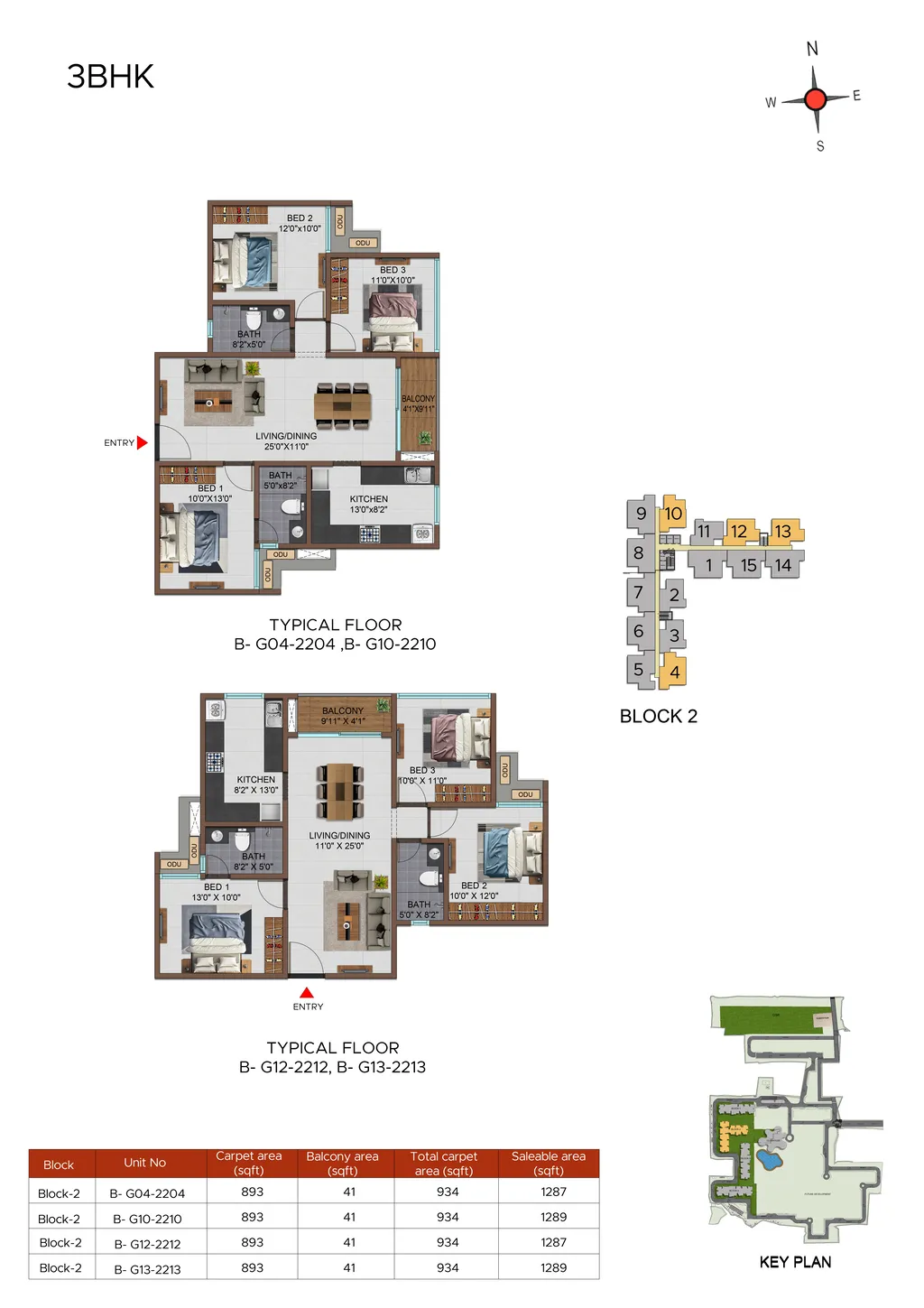Unit Plans