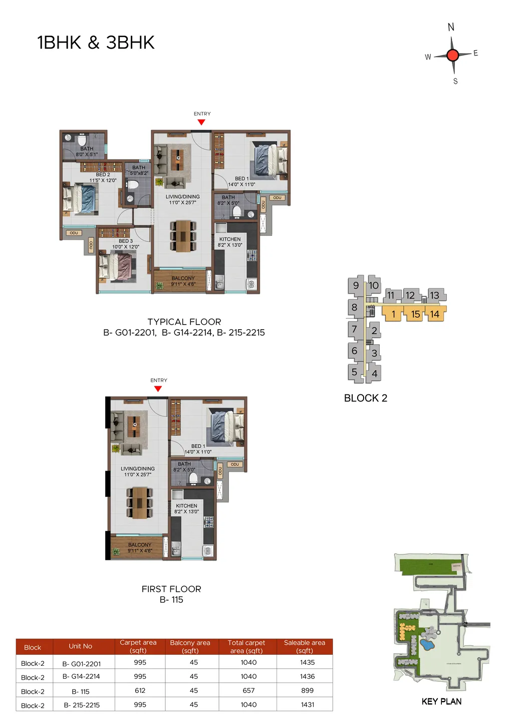 Unit Plans