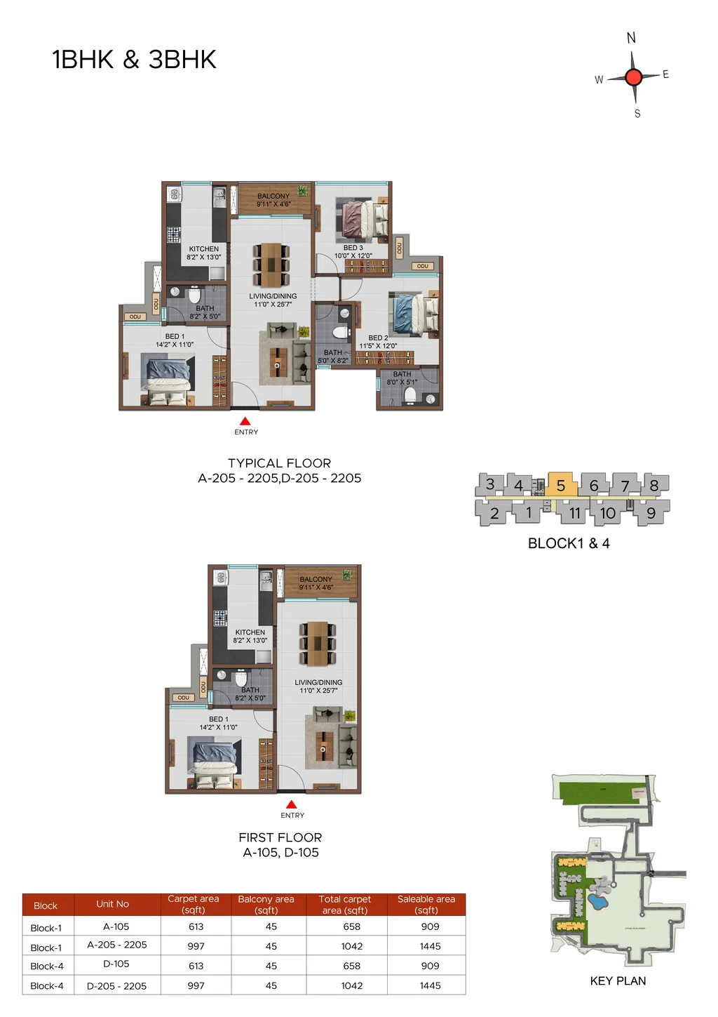 Unit Plans