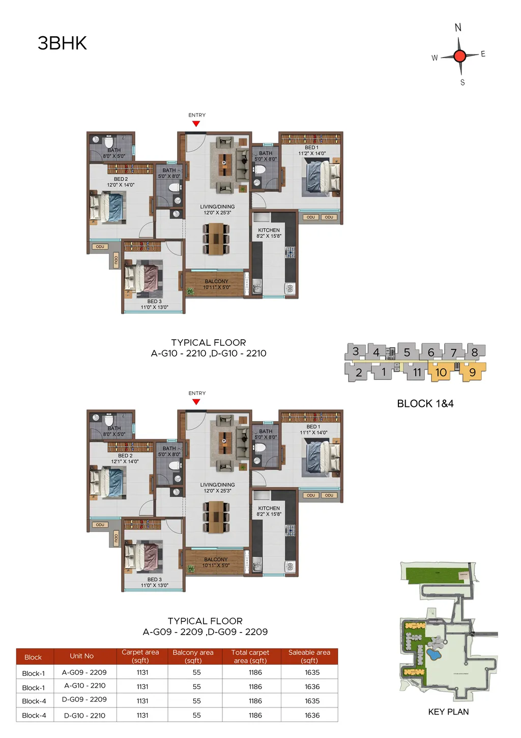 Unit Plans