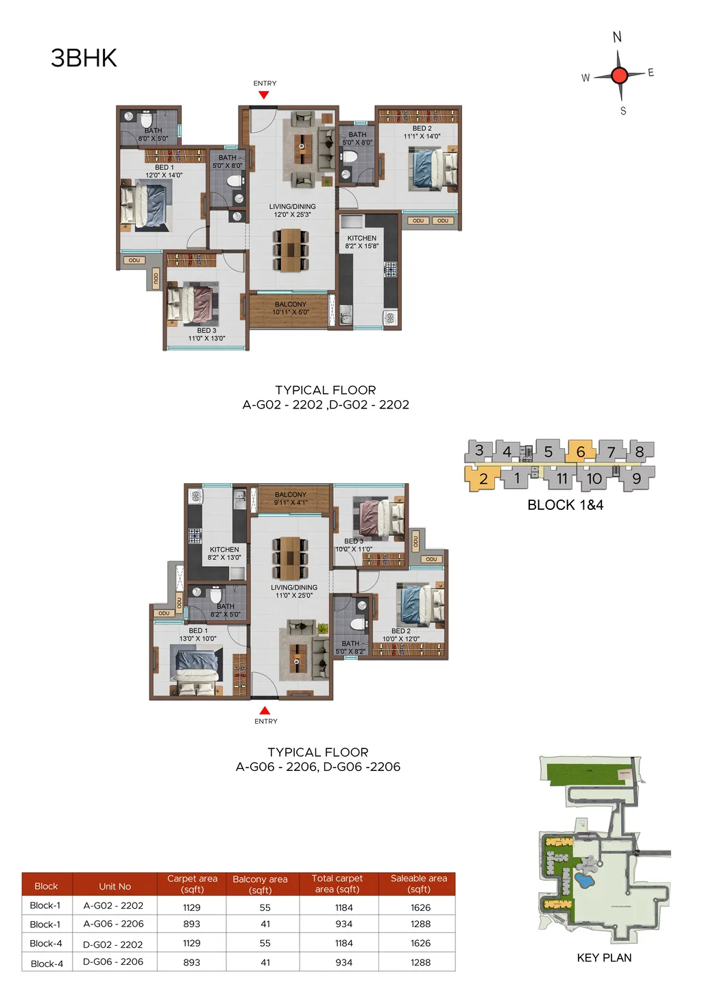 Unit Plans