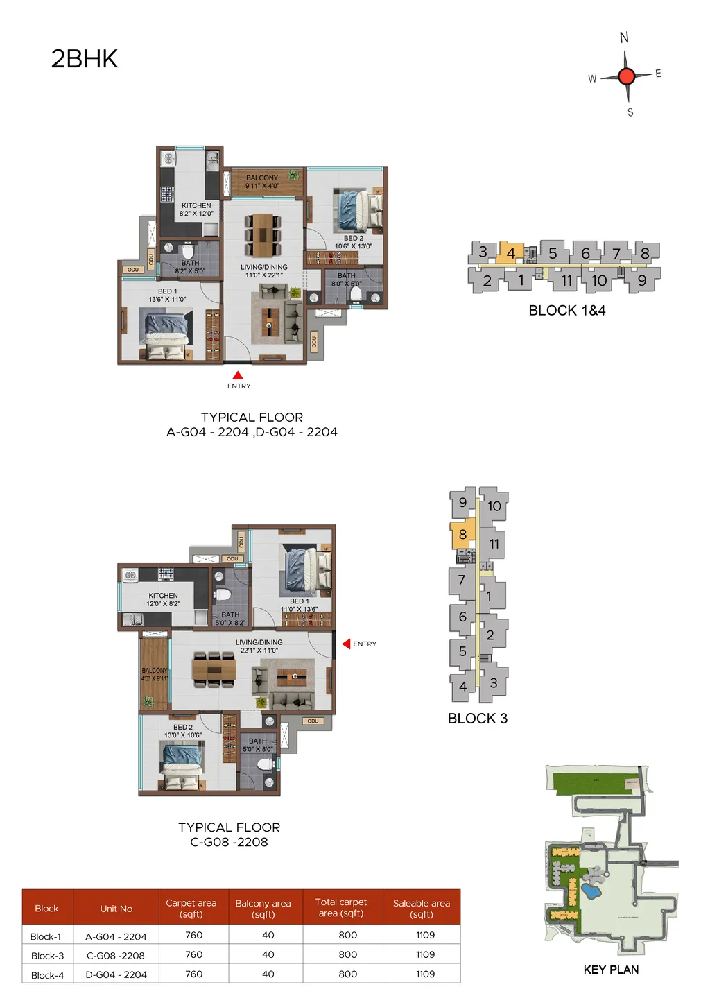 Unit Plans