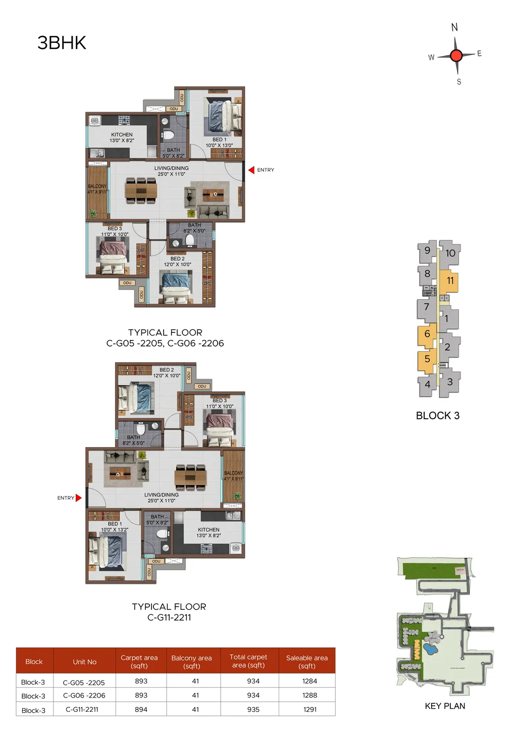 Unit Plans