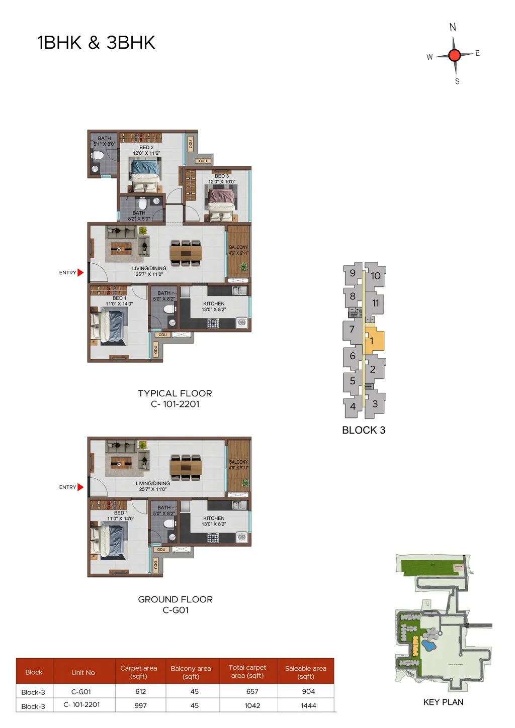 Unit Plans