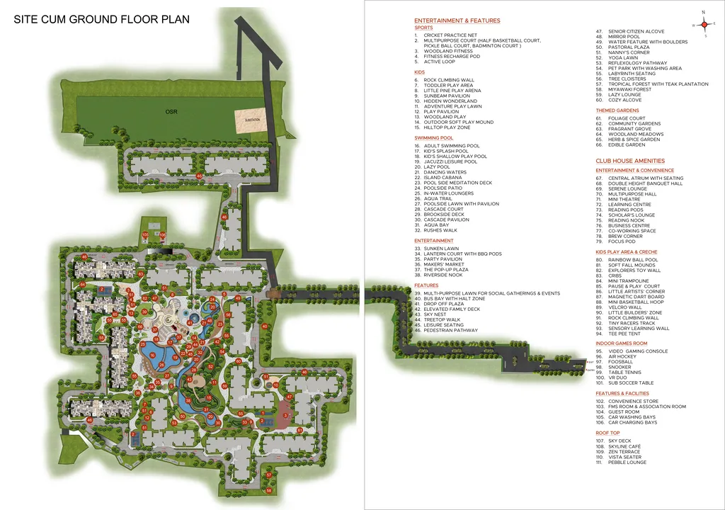 Master Plans